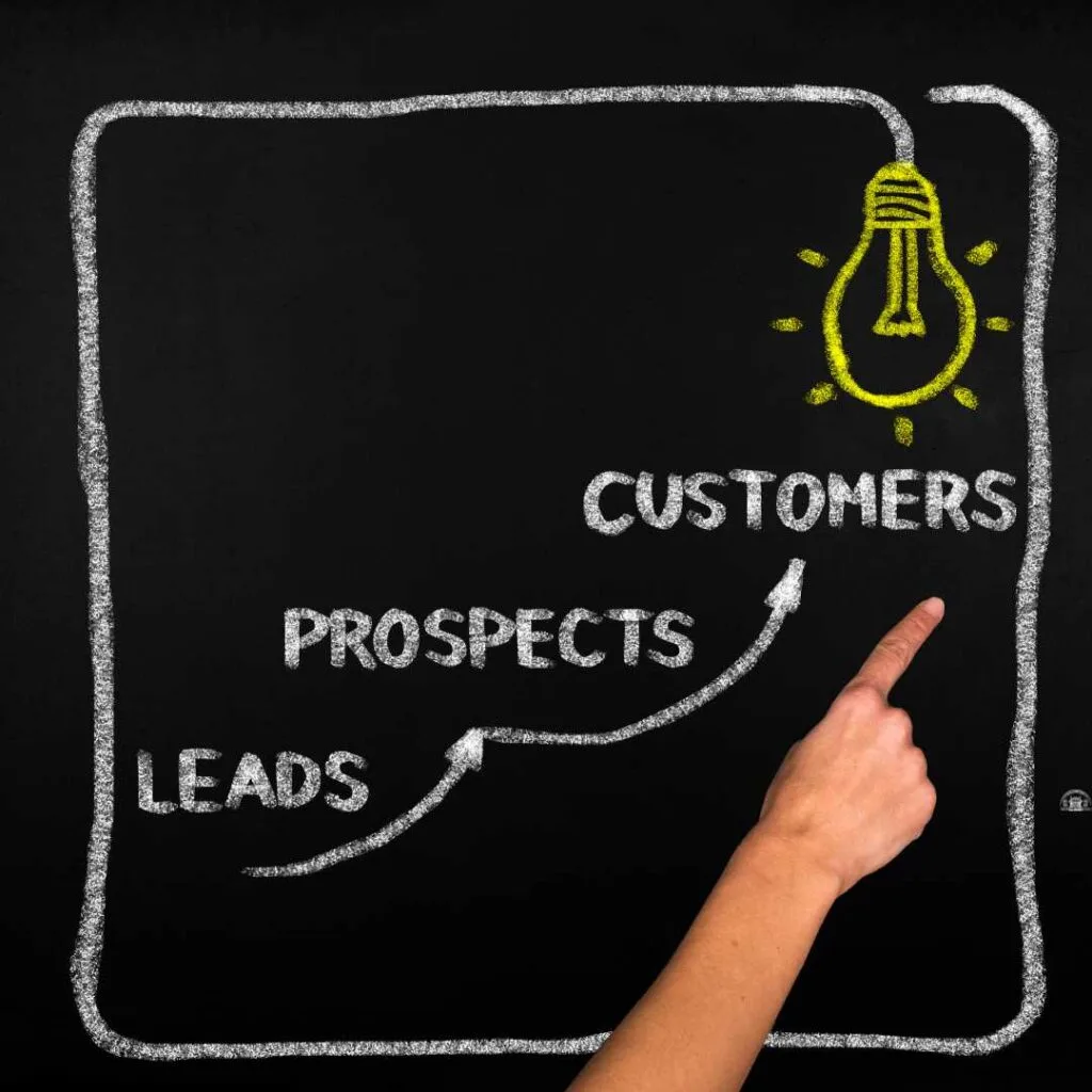 Lead Nurturing Cómo guiar a tus leads a través del embudo de ventas