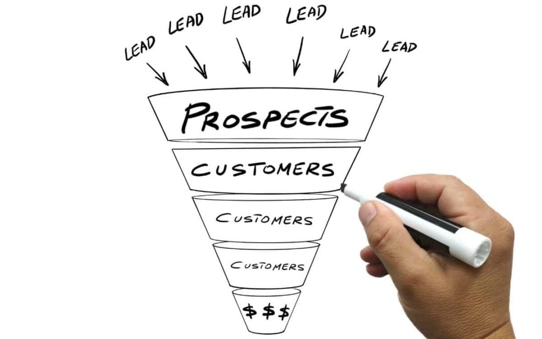 Plan de Ventas en 10 pasos. República Dominicana.