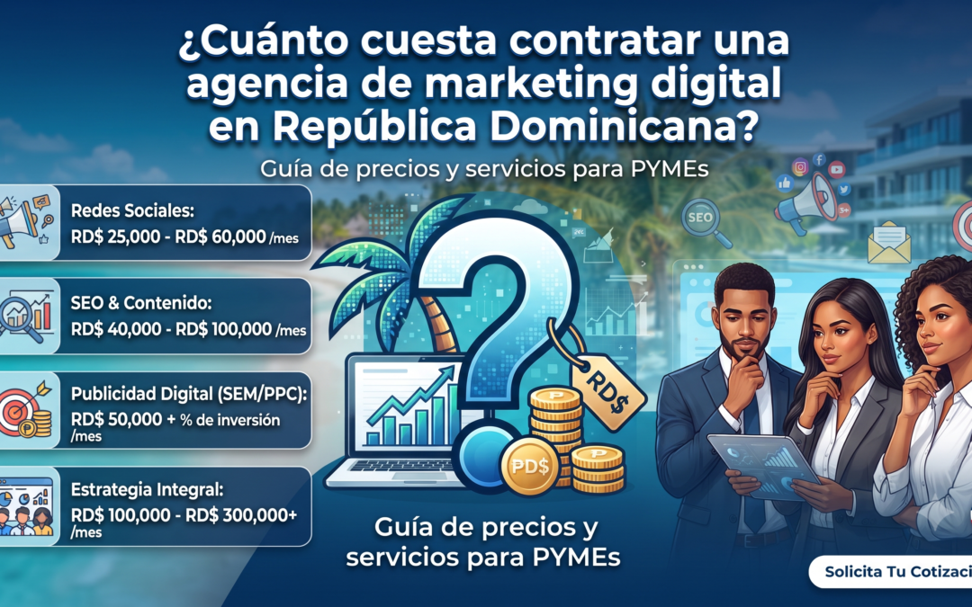¿Cuánto cuesta contratar una agencia de marketing digital en República Dominicana